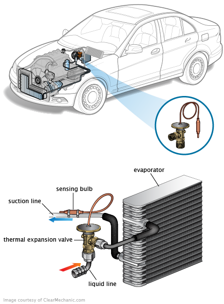 See B0159 repair manual